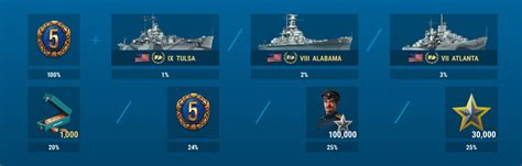 Prime Gaming Rewards: Random Reward Drop .